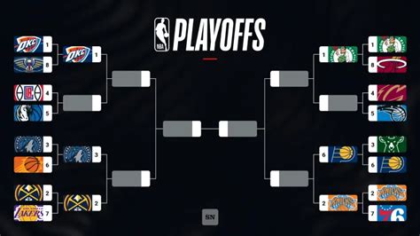 nuggets vs timberwolves 2024 playoffs